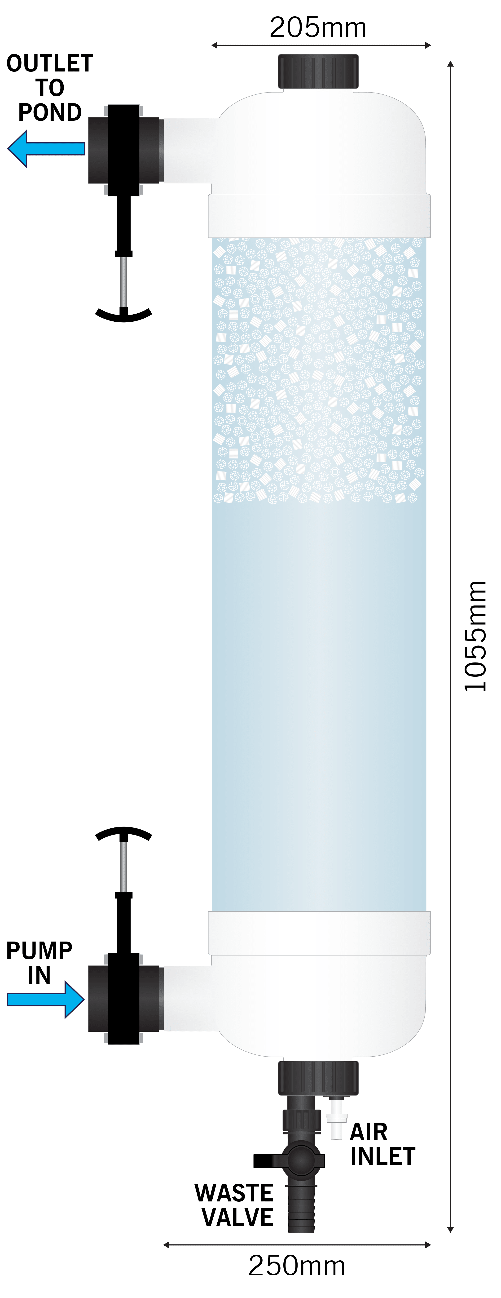 Evolution Aqua Tempest - 2